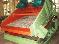 Machine à tamiser vibrante 3YK3060 pour le tamisage du sable de rivière, du minerai, de la pierre et du gravier