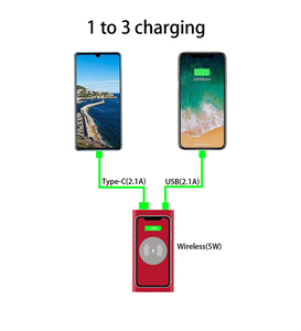 <span class=keywords><strong>Prix</strong></span> usine 10000mAh Sans Fil Chargeur de <span class=keywords><strong>Batterie</strong></span> <span class=keywords><strong>Externe</strong></span> De Banque de Puissance Sans Fil De Recharge Powerbank Pour iPhone11 X <span class=keywords><strong>Samsung</strong></span> Huawei - Product Image 6