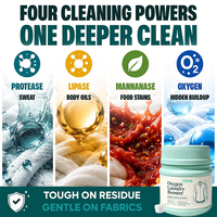 Poudre à lessiver ODM Oxy Bleach avec parfum
