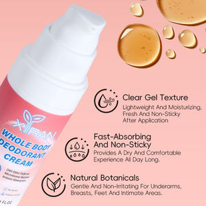 <span class=keywords><strong>Crema</strong></span> <span class=keywords><strong>desodorante</strong></span> Microbiome <span class=keywords><strong>Balance</strong></span> OEM/ODM, sin aluminio, calmante para la piel y frescura duradera con esencias vegetales - Product Image 2