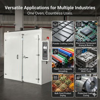 Four de séchage industriel automatique personnalisé en acier inoxydable à air forcé, grande capacité, fours de traitement thermique par lots pour l'industrie