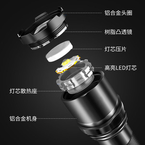 ไฟฉาย LED แบบชาร์จไฟได้พร้อมซูมและตัวปรับความสว่างสำหรับใช้งานกลางแจ้ง ตัวเครื่องทำจากอลูมิเนียมอัลลอยด์ ชาร์จผ่าน USB ไฟฉายพกพาขนาดเล็ก - Product Image 4