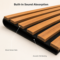 Panneau acoustique en bois haute performance et couleur unie pour la réduction du bruit, idéal pour les salles de conférence, les cinémas et les projets d'aménagement intérieur public