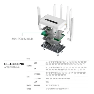 GL iNet Modem antena seluler, Router Sim canggih T Modem antena seluler Firewall 5G T, Router pengikat Streaming langsung perangkat keras