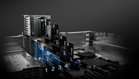 Servidores en Rack de Alto Rendimiento con 16 x DDR5 DIMMs 2288 V7 y Procesadores Intel Xeon Escalables