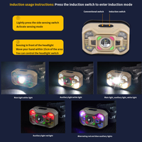 Lampu Kepala LED Sensor Gerak Induksi Gelombang USB Dapat Diisi Ulang Tahan Air untuk Berkemah dan Berburu
