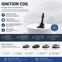 Koil Pengapian Mobil Pengganti OEM KRKTT15 untuk BYD F0 1.0L Aksesoris Mobil Performa Tinggi