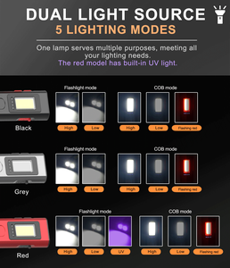 <span class=keywords><strong>2025</strong></span> thiết kế độc đáo bút Clip COB 395uv tím ánh sáng <span class=keywords><strong>LED</strong></span> Đèn pin mạnh mẽ nam châm sạc ngoài trời Cắm Trại Di động làm việc ánh sáng - Product Image 5