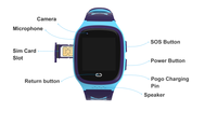 2025 all'ingrosso VLT31 4g per bambini Smart Watch telefono chiamata orologio GEO per adolescenti Gps Tracker Voice Chat impermeabile per bambini Smartwatch
