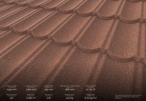 Tuiles de <span class=keywords><strong>toiture</strong></span> <span class=keywords><strong>en</strong></span> métal revêtues de pierre résistantes aux intempéries SANGOBUILD avec une garantie d'étanchéité de 50 ans pour la construction de maisons - Product Image 5
