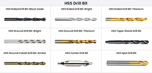 Bwin OEM Nhà Máy HSS Tốc Độ Cao 304 Thép Không Gỉ Thẳng Shank <span class=keywords><strong>Twist</strong></span> Khoan <span class=keywords><strong>Bit</strong></span> Cho Thép Và Đồng Khoan - Product Image 5