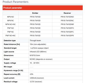 Lanbao xe đậu xe chỗ trống <span class=keywords><strong>Sharp</strong></span> chuyển đổi đầu dò hồng ngoại khoảng cách vị trí cảm biến quang học - Product Image 5