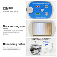 Détecteur de fuites (LeakBlock) haute précision IP55 OEM pour la protection contre les fuites de conduites d'eau, utilisation domestique et en laboratoire