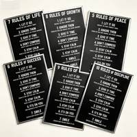 Letrero Metálico de Aluminio Inspirador para Colgar en la Pared, Decoración de Ramadán para Dormitorio de Adolescentes y Oficina, 7 Reglas Motivacionales para la Vida, 8x12