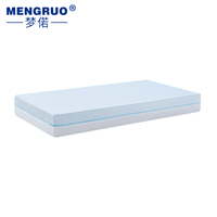 CertiPUR-US Zertifizierte Gel-Memory-Foam-Matratze Queen-Size 12 Zoll Schaumstoffmatratze in einer Box mit Kühletechnologie