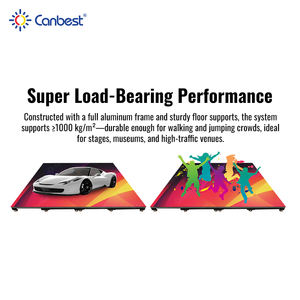 רצפת ריקודים אינטראקטיבית נסתרת עם טקסטורה של Canbest, מסך תצוגה LED מסוג COB P1.5 P1.9 לאירועים, תערוכות וקירות תצוגה. - Product Image 6