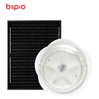 Plafonnier solaire monocristallin 280W, lampe LED intérieure étanche, télécommande, intensité variable, pour éclairage domestique, cuisine, couloir