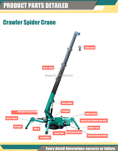 Nhà Máy Giá <span class=keywords><strong>Crane</strong></span> Spider 3ton 5ton 14ton 11m 25m <span class=keywords><strong>Crane</strong></span> Spider điện <span class=keywords><strong>mini</strong></span> <span class=keywords><strong>Crane</strong></span> Spider nâng với thủy lực cánh tay - Product Image 3