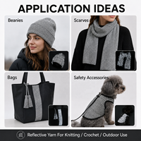 Fil réfléchissant pour tricot, tissage, crochet – Fil haute visibilité, couleur personnalisée, densité en deniers, échantillon, MOQ, vente en gros, fournisseur d'usine
