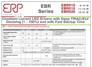 ไดรเวอร์ LED AC-DC รุ่น Ebr020u-0400-42 ราคาดีที่สุด 400mA/500mA 16W 30-42V สำหรับไฟ LED - Product Image 4