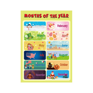 पूर्वस्कूली वर्णमाला चार्ट बच्चों के विशाल बच्चे सीखने की दीवार रंगीन शैक्षिक कक्षा दरवाजे के बच्चों को मानचित्र देते हैं - Product Image 2
