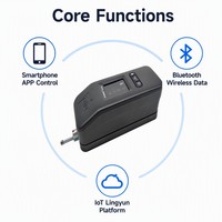 Medidor de rugosidad de superficies inteligente con aplicación para smartphone, Bluetooth 5.0, plataforma IoT en la nube, unidad de control + sensor, medición de perfil Ra Rz