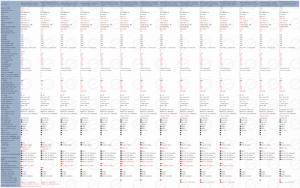 2022 ของ WULING Rongguang S RWD แก๊สเบนซิน 1.2L 76PS L4 R14 56kW/112Nm ประเภทมาตรฐาน LHD รถมือสองใหม่สําหรับขาย - Product Image 3