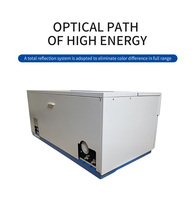 NANBEI INSTRUMENT Offres Spéciales spectromètre d'absorption atomique à double faisceau prix d'usine de Chine