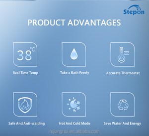 Válvula Mezcladora Termostática Digital Inteligente WiFi OEM ODM con APP, Sistema de Control Oculto para Conjunto de Ducha Termostática de 2 y 3 Vías - Product Image 6