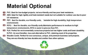 GSC SALTO Betech Saflok Onity Kaba PVC Plastic RFID Hotel Key Cards Fréquence 13.56MHz - Product Image 4