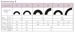 أنابيب مطاطية سيليكونية من شينتشن للمضخات الحلزونية - Product Image 5