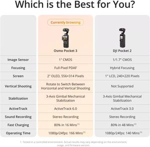 Vlog <b>Camera</b> Osmo Pocket3 3-Axis Handheld Stabizer <b>Gimbal</b> <b>Camera</b> - Product Image 6