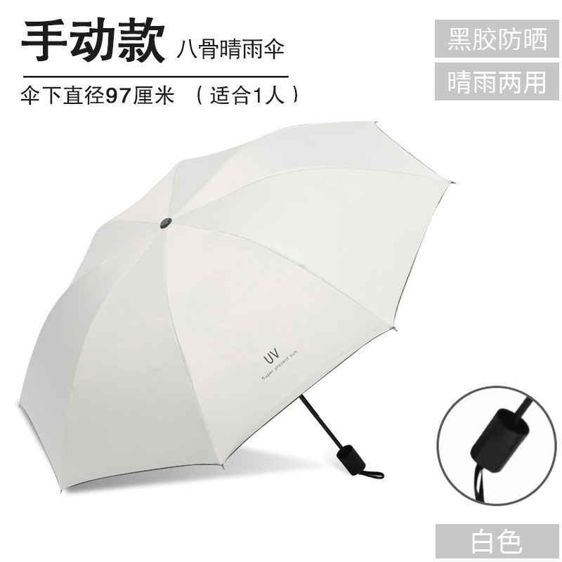 Inversion manuelle UV - blanc