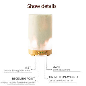 Diffuseur d'arômes en résine parfumée 100 ml avec lumière LED, alimenté par USB, pour usage domestique et commercial - Product Image 4