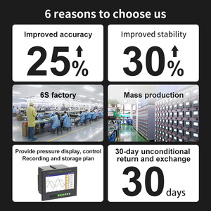 Công nghiệp kỹ thuật số thông minh cảm biến áp suất nước Wifi tuya máy phát áp lực cho bùn giám sát với báo động - Product Image 3