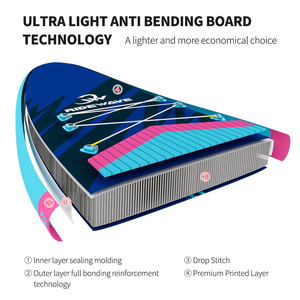 Planche <span class=keywords><strong>de</strong></span> paddle gonflable tout usage <span class=keywords><strong>de</strong></span> 3,23 m avec logo personnalisé, faible MOQ, approvisionnement en gros, directement <span class=keywords><strong>de</strong></span> l'usine, bon <span class=keywords><strong>de</strong></span> réduction pour les détaillants - Product Image 3