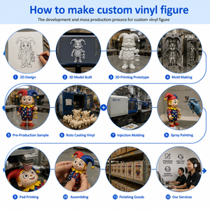 Statuetta Personalizzata di Clown Giocattolo, Figurina in Vinile, Giocattolo d'Arte OEM ODM, Action Figure da Collezione, Prodotto di Fabbrica - Product Image 3
