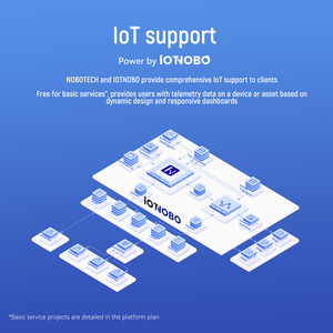 Analizador de Calidad del Agua Multiparamétrico NOBO DO/pH/TSS/COD/TDS/ORP Monitoreo en Tiempo Real para Agua de Grifo Industrial - Product Image 4