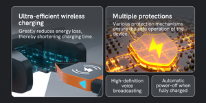 Oem IPX7 Cho Thuê Thông Minh Chia Sẻ Ebike Chia Sẻ Sàn Gắn Công Cộng Sạc/Docking Station Với Ứng Dụng - Product Image 6