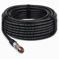 Câble industriel flexible multiconducteur blindé en cuivre étamé 28AWG type 758, 300V, résistant à la chaleur et ignifuge
