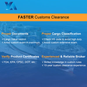 Chất lượng cao FCL bao bì túi Trung Quốc DDP vận chuyển Melbourne Úc chuyển phát nhanh chuyên dụng Vận chuyển quốc tế đại lý - Product Image 3