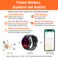 Reloj inteligente para trabajadores de la construcción con calendario de llamadas de respuesta, funciones de posicionamiento de navegación GPS, recordatorio de notificación, reloj para trabajadores