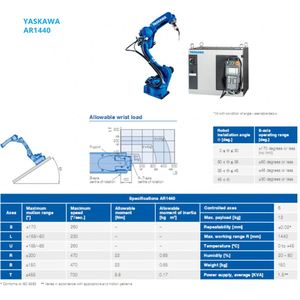 Robot Yaskawa Motoman AR1440 haute précision à 6 axes pour le soudage à l'arc, applications automobiles en aluminium - Product Image 6