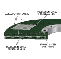 Disque de coupe 4 pouces pour métal, acier inoxydable, coupe rapide, bord propre et lisse