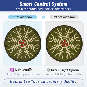 Máy thêu công nghiệp đầu đơn <span class=keywords><strong>15</strong></span> kim Máy thêu vi tính cho mũ, máy thêu - Product Image 6