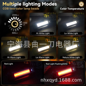 Lampe de travail LED à trois feuilles SQ13, batterie rechargeable, base magnétique, lampe de camping portable avec affichage numérique - Product Image 5
