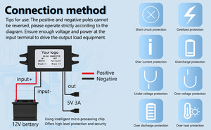 Nhà Máy Bán Buôn 10-32V Để 5V Bước Xuống DC Chuyển Đổi Chuyển Đổi Kép Cổng <span class=keywords><strong>USB</strong></span> Nhanh Chóng Sạc Board Tự Động Cung Cấp Điện <span class=keywords><strong>Adapter</strong></span> - Product Image 5
