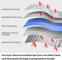 Couverture gonflable 5 couches pour spa, résistante à l'usure, facile à installer, pour articles ménagers – Vente en gros