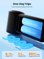 H2 Ultra Mini portátil de mano Turbo ventilador 15000RPM 5000mAh batería recargable para coche Hotel viaje inglés hecho plástico