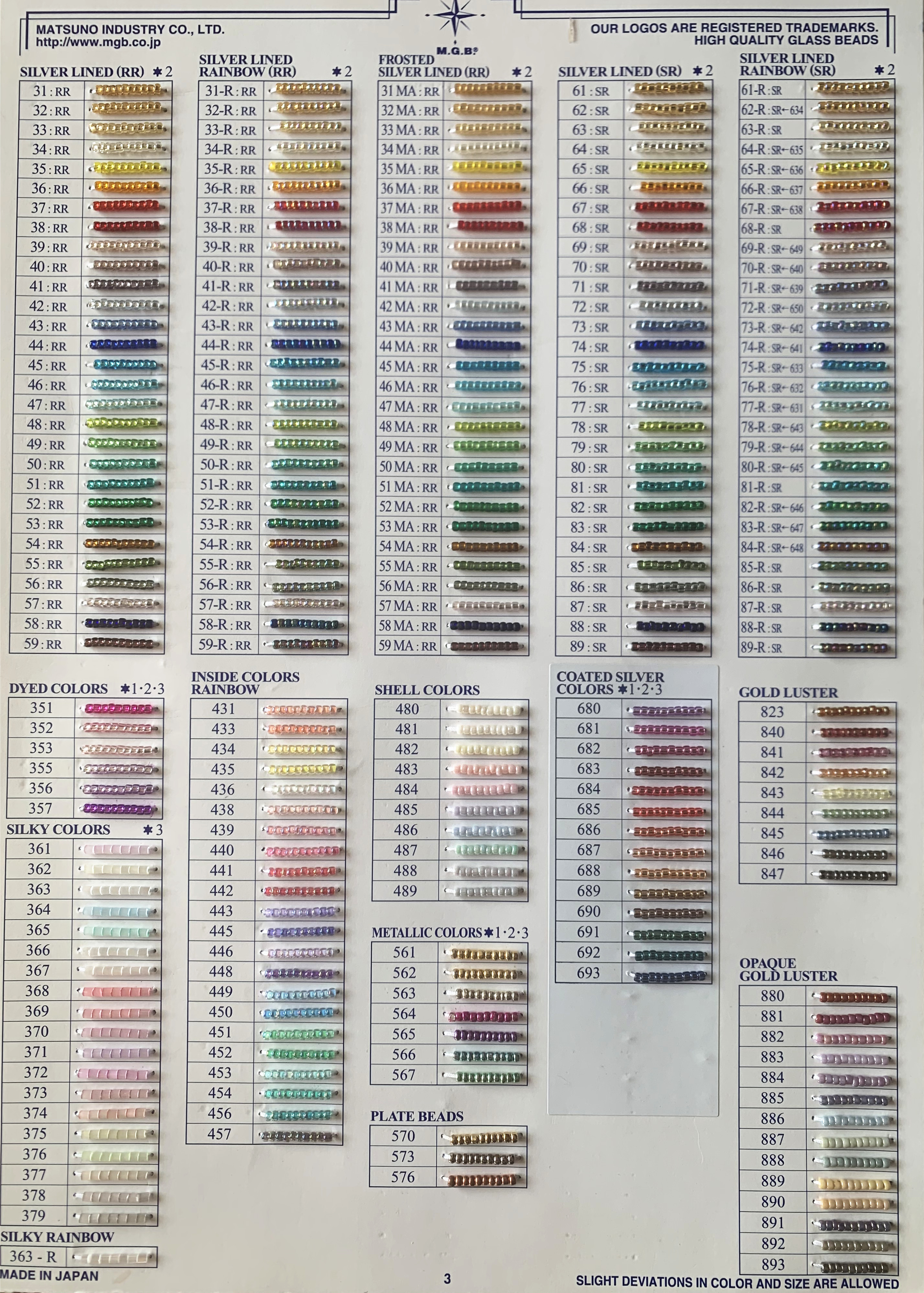 Tableau des couleurs 2